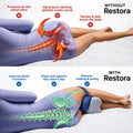 Restora™ Knee Pillow